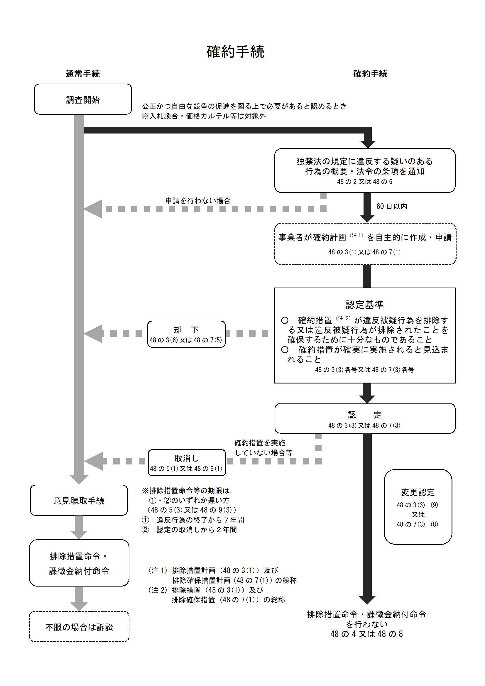 弁護士ブログ｜東京丸の内法律事務所